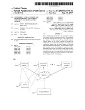 Patent Application 20170227470