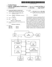 Patent Application 20170227956